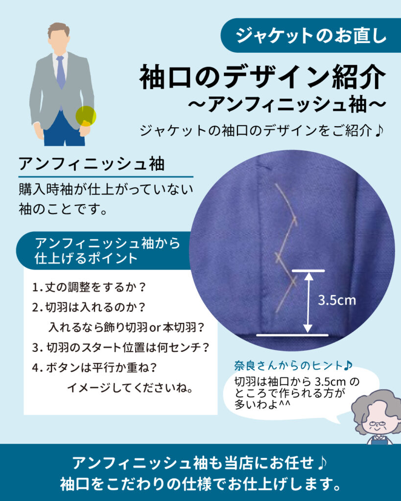ジャケットのお直し　～アンフィニッシュ～