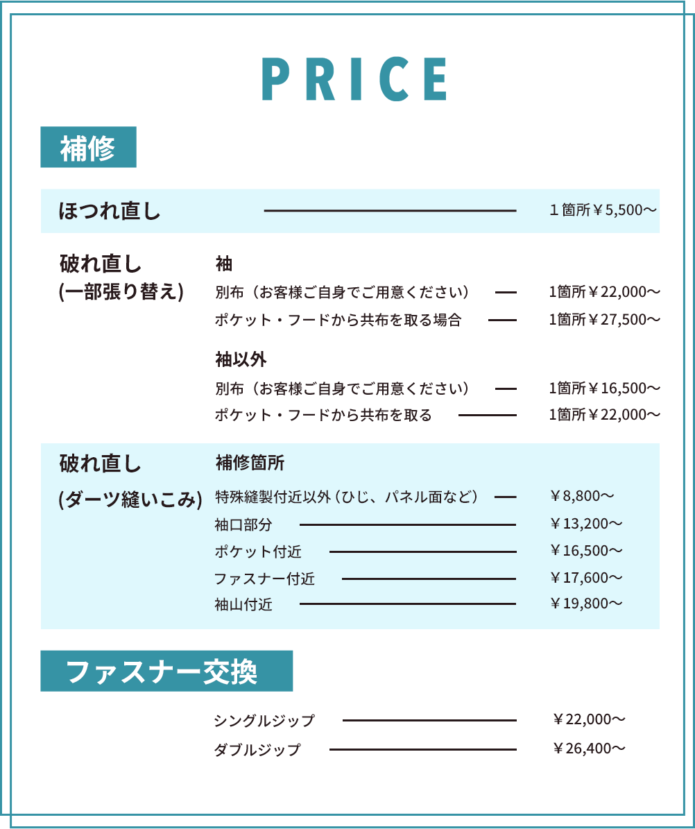 PRICE